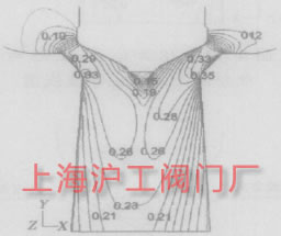 �D 7 ���ͺ��{��(ji��)�y�з����ϵ� Ma ��(sh��)�ֲ�