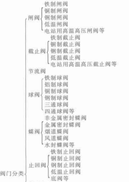 �C늮aƷ���ͷ��1