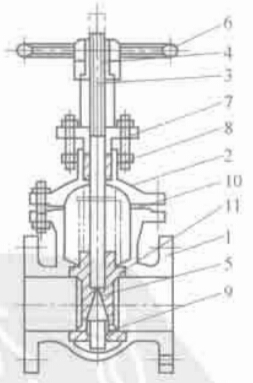 �D 2-5 ���Uƽ��ʽ�p�l���l�y