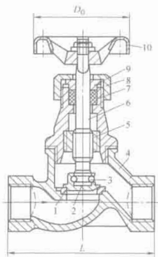 �����y��ֹ�y���D 2-8��