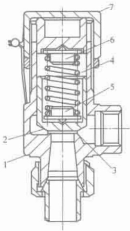 �D 2-26 �����{���y��΢��ʽ���ɰ�ȫ�y